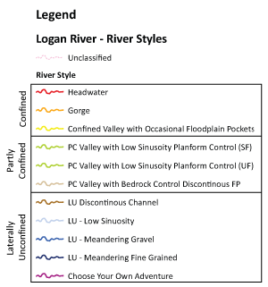 RiverStyle_Legend