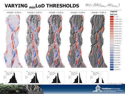 DoD_thresholds