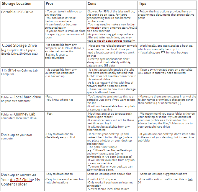 table1